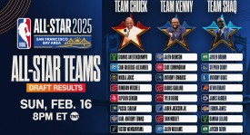 湖人队东契奇与詹姆斯：谁更适合成为球队门面之争