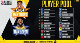 NBA交易窗口：快船瞄准湖人伦纳德，西部格局或将巨变